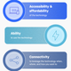 Image for article titled How creating health equity is good for people and for business